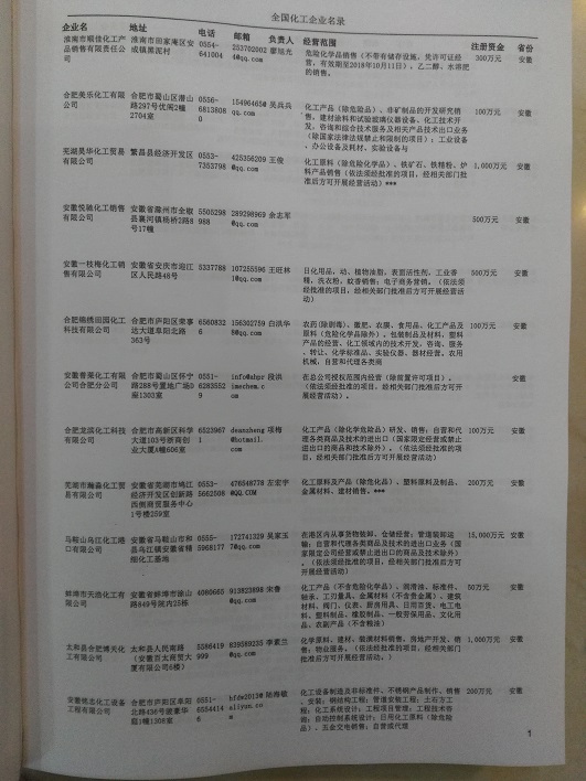 中國(guó)化工企業(yè)黃頁(yè)可開(kāi)展精準(zhǔn)營(yíng)銷(xiāo)，電話營(yíng)銷(xiāo)、郵件營(yíng)銷(xiāo)、傳真營(yíng)銷(xiāo)等等多管齊下，圓您銷(xiāo)售冠軍夢(mèng)