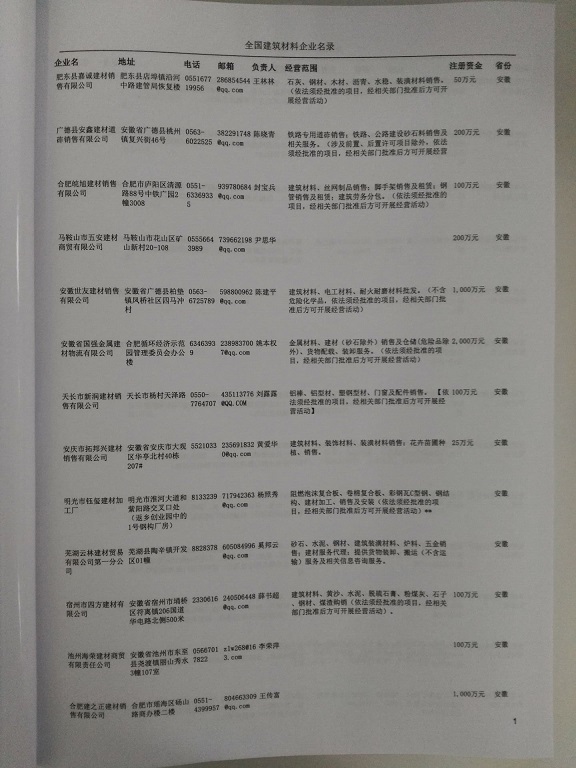 中國建筑材料企業(yè)黃頁可開展精準(zhǔn)營銷，電話營銷、郵件營銷、傳真營銷等等多管齊下，圓您銷售冠軍夢