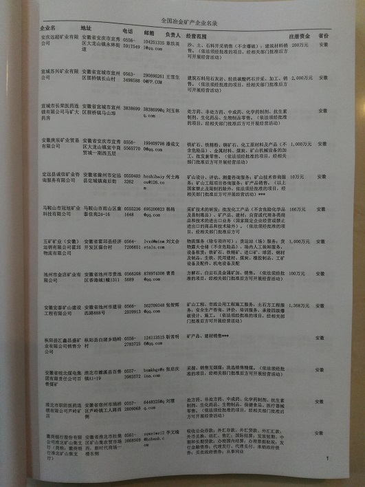 中國冶金企業(yè)黃頁可開展精準(zhǔn)營銷，電話營銷、郵件營銷、傳真營銷等等多管齊下，圓您銷售冠軍夢