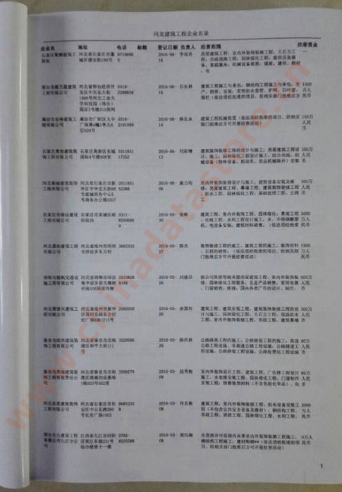 河北建筑工程企業(yè)黃頁(yè)收錄了最新的河北建筑工程企業(yè)名單，具有極高的營(yíng)銷價(jià)值，實(shí)實(shí)在在提高銷售業(yè)績(jī)